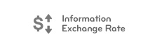 Information Exchange Rate